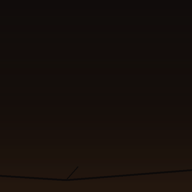 Core Range: Alternative